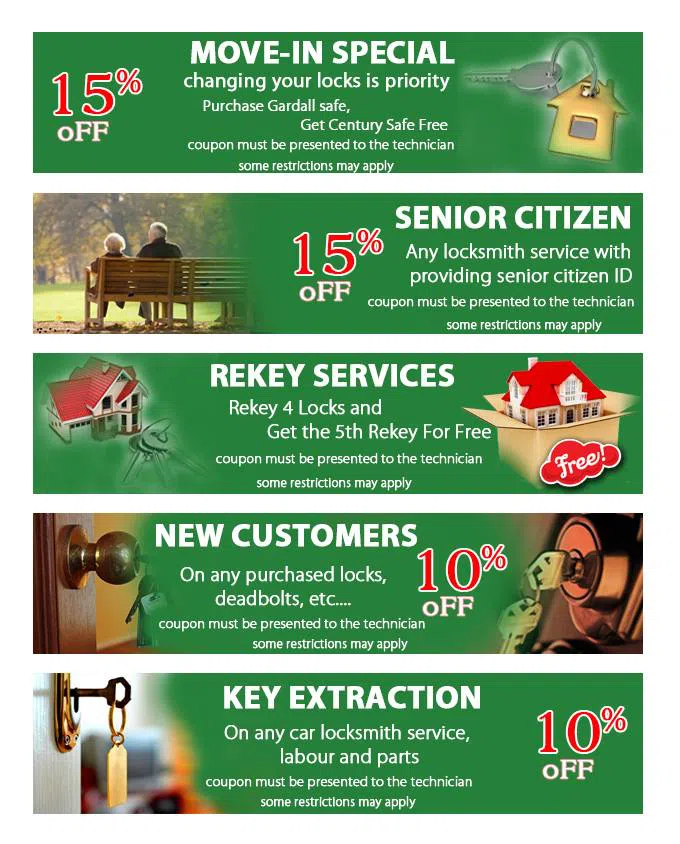 Beaverton Lock & Key Beaverton, OR 503-837-3026 - coupon21-set-five